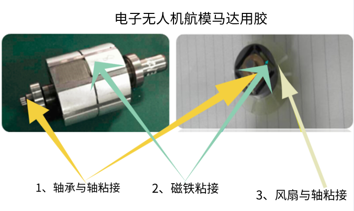 電子無人機航模馬達用膠解決方案