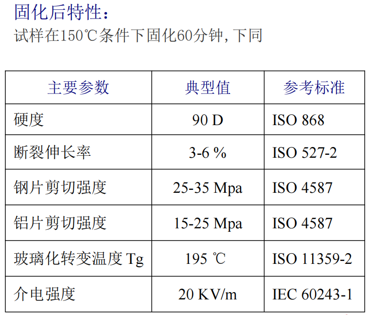 219HP耐高溫環氧膠固化后特性